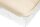 PFLEGE POINT® Matratzenauflage Molton